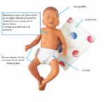 Mannequin bébé PRÉMATURÉ – Image 2