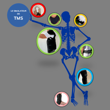 simulateur de TMS simulateur de TMS - simulateur de Troubles musculosquelettiques