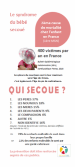 Dépliants prévention accidents vie courante – Image 15