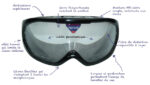 LUNETTES de simulation ALCOOL, DROGUES, FATIGUE AU VOLANT...