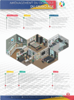 Mur "AMENAGEMENT DU DOMICILE du grand âge" – Image 4