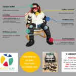 SIMULATEUR DE VIEILLISSEMENT ®