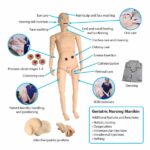 Simulateur de soins infirmiers GERIATRIQUES – Image 4
