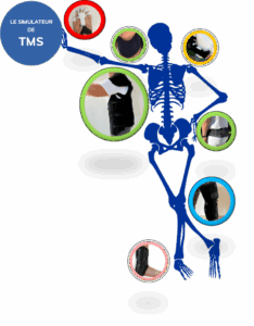 simulateur de TMS - simulateur de Troubles musculosquelettiques