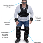 simulateur de fatigue chronique