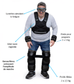 simulateur de fatigue chronique