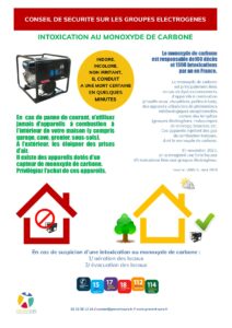 affiche de prevention MONOXYDE DE CARBONE 2024